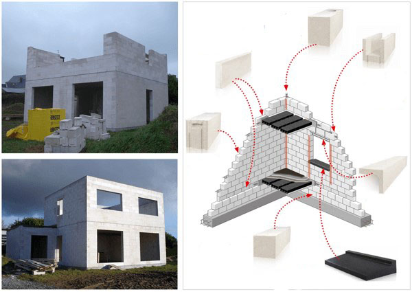 béton cellulaire système constructif