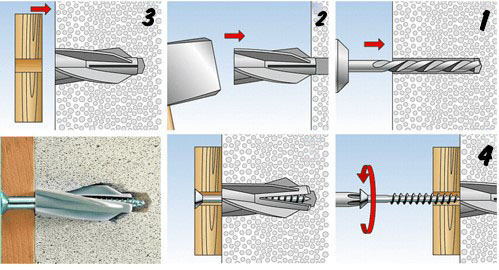 cheville béton cellulaire