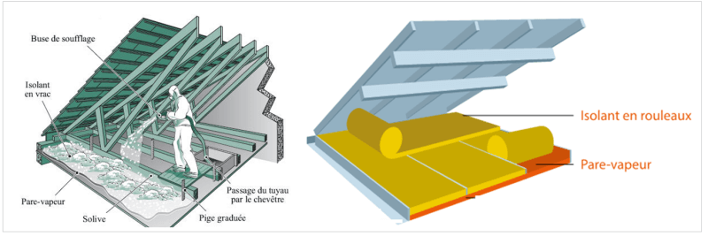 techniques isolation combles perdus